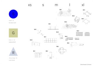 Diagramm mit architektonischen Elementen in verschiedenen Größen (XS bis XL) mit einer Legende für Stadt, Gebäude und (Innen)Raum, die jeweils durch unterschiedliche Formen und Farben dargestellt werden.