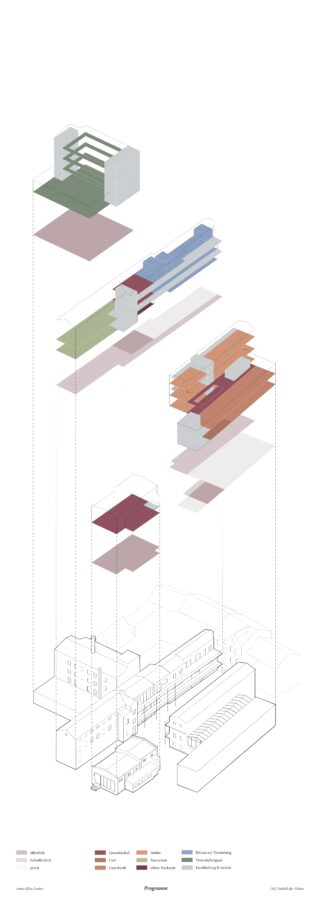 Ein explodiertes axonometrisches Diagramm zeigt die aufeinanderfolgenden Schichten und Komponenten eines Gebäudes, farblich nach Funktion kodiert, mit einem beschrifteten Schlüssel am unteren Rand.