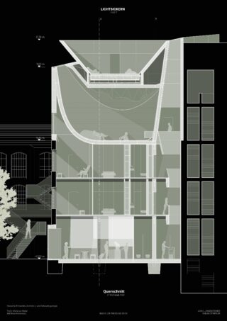 Architektonische Schnittzeichnung eines mehrstöckigen Gebäudes mit Innenräumen, Treppen, Möbeln und menschlichen Figuren in jedem Stockwerk, mit technischen Beschriftungen und Abmessungen.