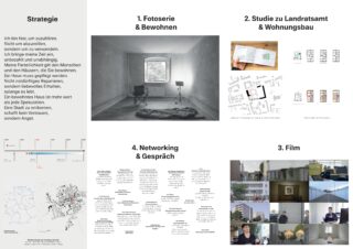 Eine visuelle Zusammenfassung von vier Projektkomponenten: Fotoserie, Wohnstudie, Netzwerkgespräch und Film, mit begleitendem Text, Diagrammen und einem Schwarz-Weiß-Foto eines kargen Raums.