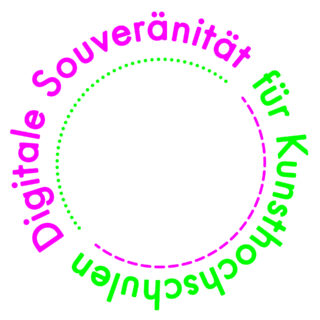 Der kreisförmige Text in deutscher Sprache lautet 