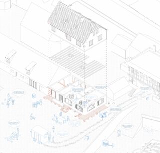 Isometrische Architekturzeichnung, die ein Haus zeigt, dessen oberes Stockwerk entfernt wurde, sodass die Raumaufteilung im Inneren sichtbar wird; in den umliegenden Außenbereichen sind Menschen, Möbel und Geräte bei verschiedenen Aktivitäten dargestellt.