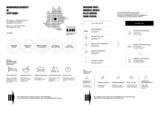Infografik auf Deutsch zum Thema Obdachlosigkeit in Stuttgart mit Statistiken, Symbolen, einer Karte sowie Informationen zum „Housing First“-Ansatz und zu den verfügbaren Hilfsangeboten im Wohnungsbereich.